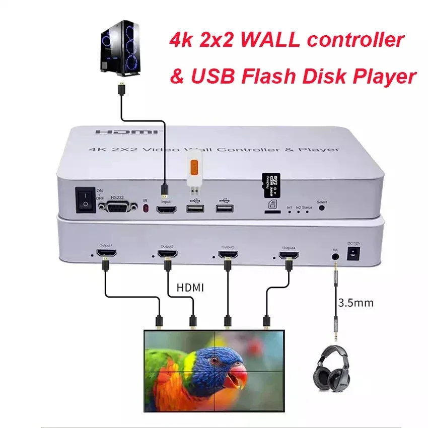 4K 2x2 비디오 월 컨트롤러 U 플래시 디스크 플레이어 HDMI 멀티 스크린 스플라이싱 프로세서 1x2 1x3 1x4 4x1 TV 스플라이서 플러그 앤 플레이
