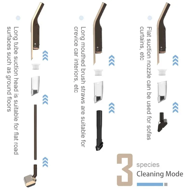 Wireless Handheld Vacuum Cleaner 20000Pa Strong Suction Lightweight Deep Cleaning for Home Pet Hair Car Floor Sweeping Tool 5