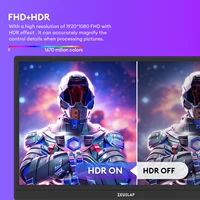 ZEUSLAP 15.6" FHD 1920x1080P IPS Panel USB-C HDMI Source Portable Monitor for Phone, Laptop, PC, Nintendo Switch Second Display - Image 3