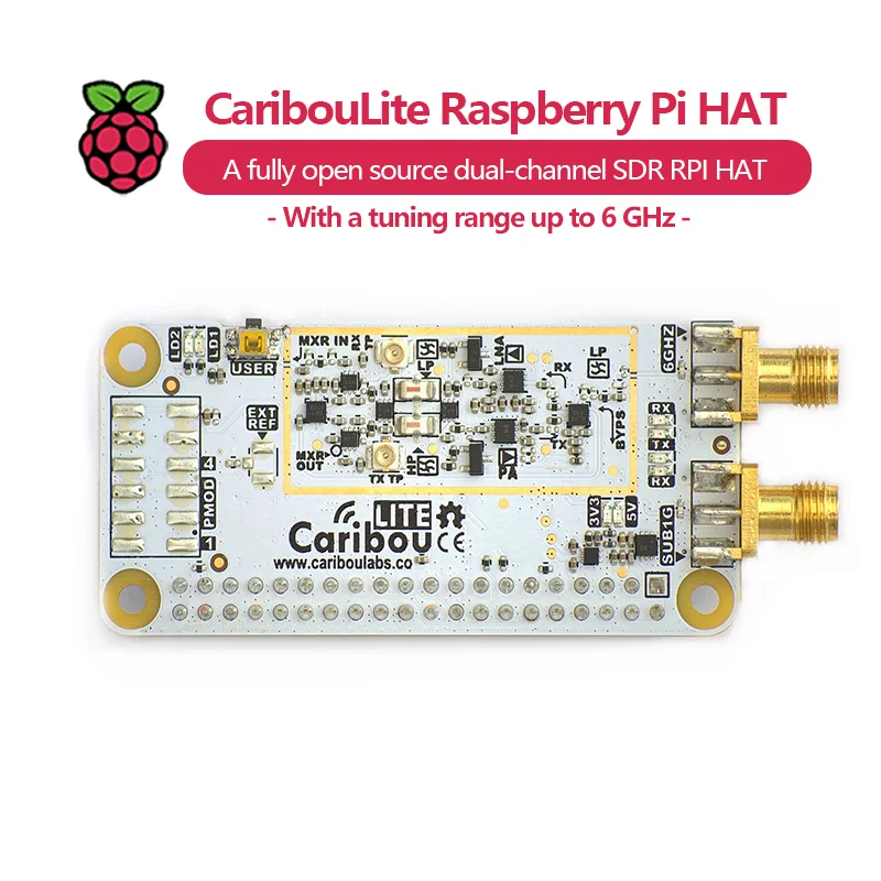 CaribouLite Raspberry Pi HAT, a fully open source dual-channel SDR
