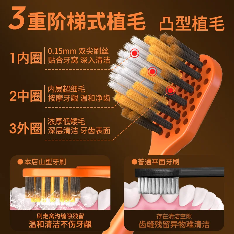 6개의 고효율 부드러운 칫솔모 세트로 구성되어 있어, 가족, 여행자, 커플의 깊은 구강 세정에 적합합니다.