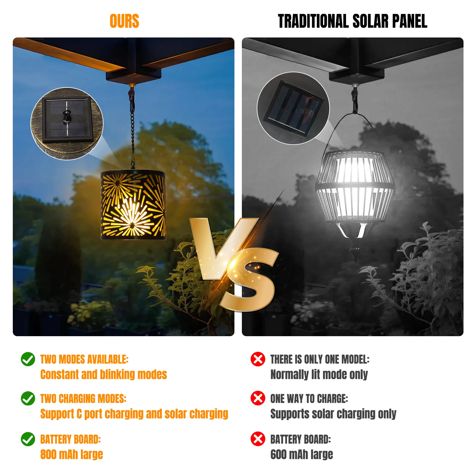 Led Solar Light Garden Hanging Lantern Retro Solar Iron Art Lantern Decorative Vintage Pathway Lamp Outdoor Metal Hollow Light
