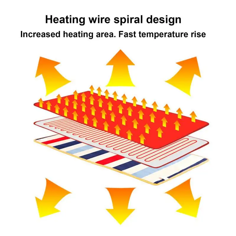 Car Electric Heated Blanket 12/24V Car Energy Saving Warm Blanket Thicker Warmer Heater Truck RVs Heating Mat