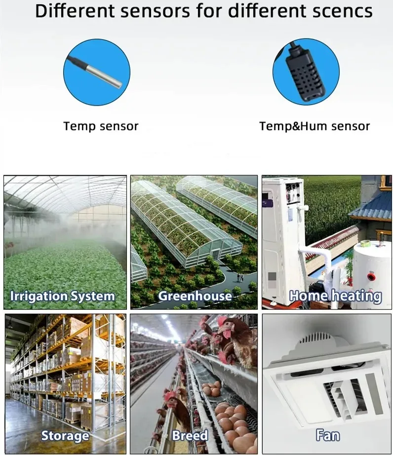 Tuya Smart Life 85~250V WiFi Switch Relay Temperature Humidity Monitoring Thermo