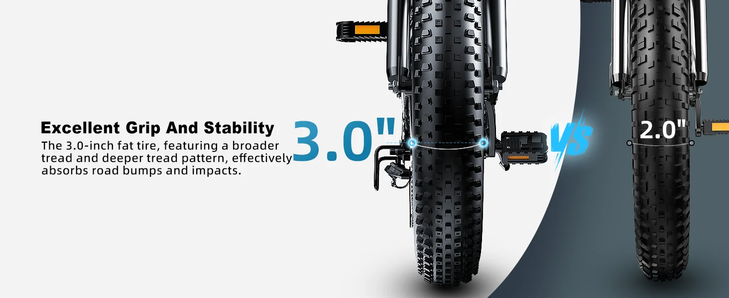 2000W Motor Folding Electric Bike for Adults,35MPH 100 Miles Long Range,48V 25Ah Removable Battery