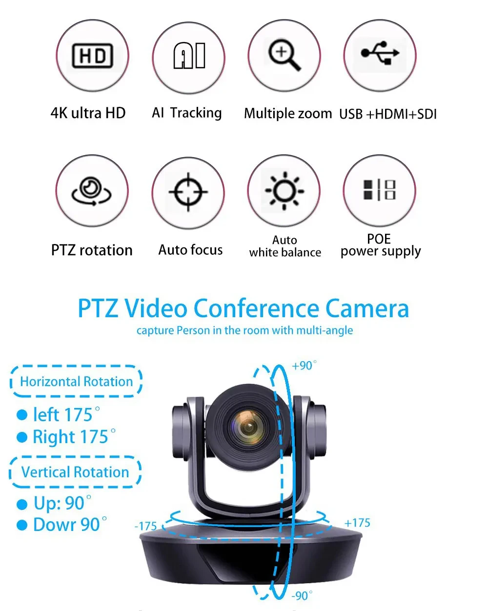 Video Conference Camera Kit 4K PTZ Camera 20X Zoom NDI SDI HDMI IP USB Church li