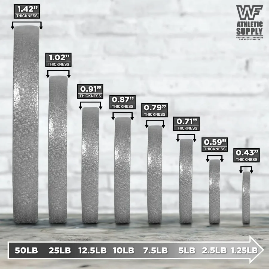 Grey Standard Solid Cast Iron Weight Plates with 1inch Center Hole Designed for Standard Barbell and Dumbbell Handles Available