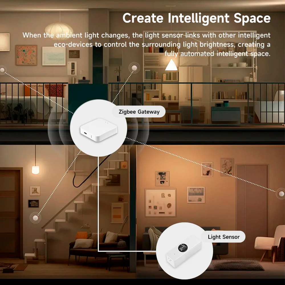 Smart Home ZigBee Light Sensor for Automation and Illumination Control