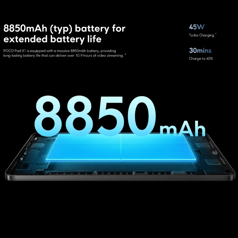 글로벌 버전 태블릿 POCO Pad X1 스냅드래곤 7+ Gen 3 옥타코어 CPU 11.2인치 3.2K 144Hz 디스플레이 45W 충전기 8850mAh 배터리