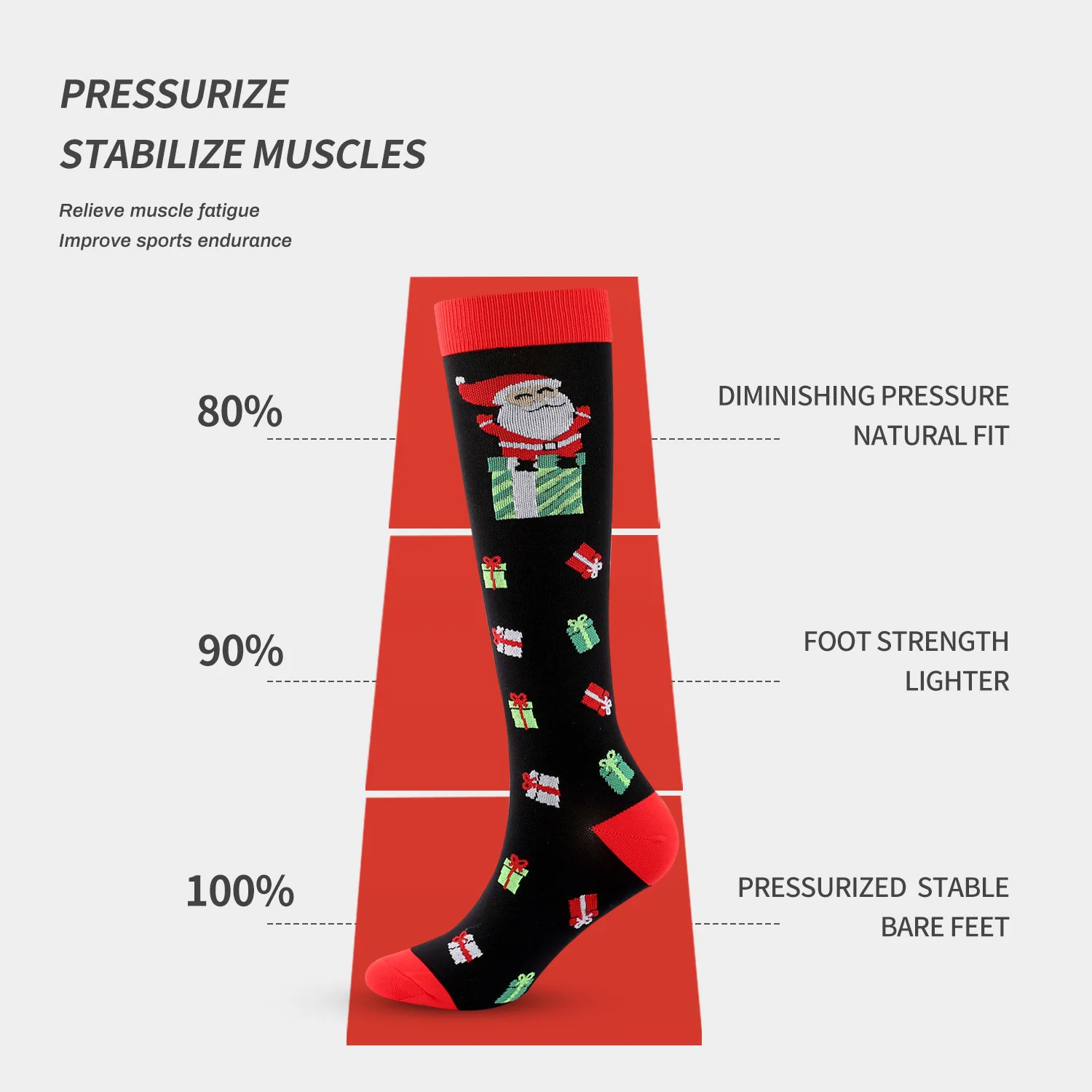 Christmas Socks Compression Socks Running For Men Women To Promote Blood Circulation Travel Outdoor Cycling Hiking Rugby