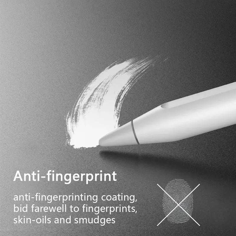 Paper Feel Matte Screen Protector Set - Pack of 3