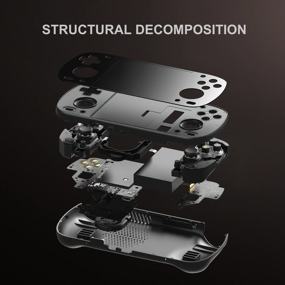 Retroid Pocket Mini V2 portátil - AliExpress