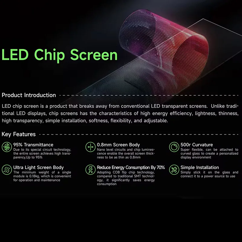 Flexible Transparent LED Display P6 P8 P10, Soft Curtain LED Screen, Foldable Transparent LED Video Window, High Transmittance 4