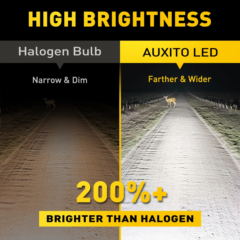 H4 LED Bulb Headlight 1/2X For Audi Honda Motorcycle