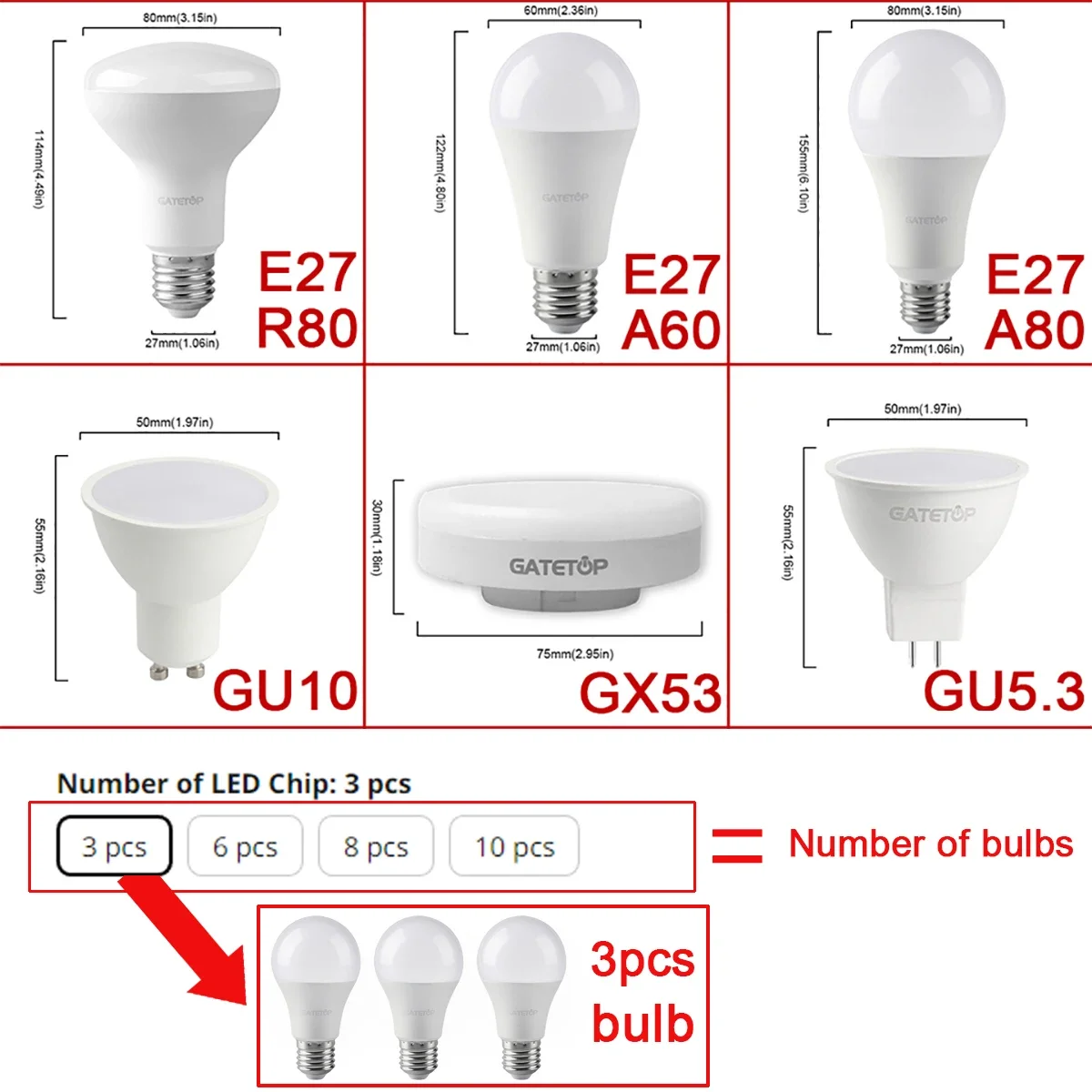 Energy-Saving High Lumen LED Spotlight Bulb