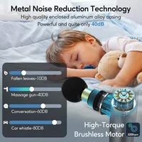 Portable Deep Tissue Massage Gun for Muscle Relief - Small, Powerful, and Quiet for Home, Gym, and Travel | 5 Piece Set 6