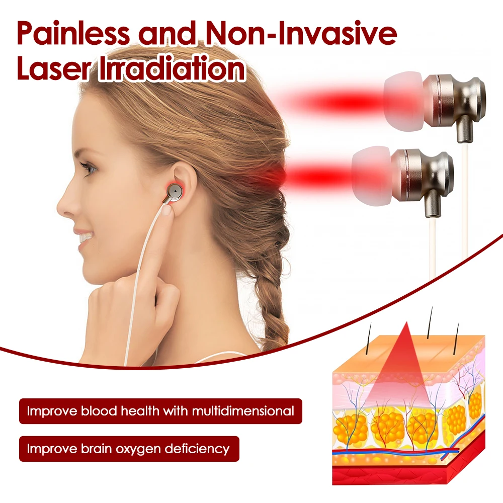 Red Light Laser Ear Therapy Device For Tinnitus Relief_voghion.com