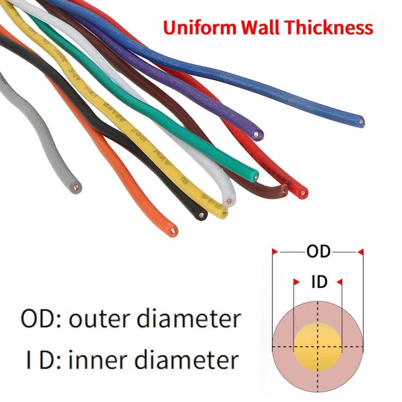 18 AWG 2コア 電子電線 より線 欲しけれ PVC錫メッキ銅ケーブル3.5m