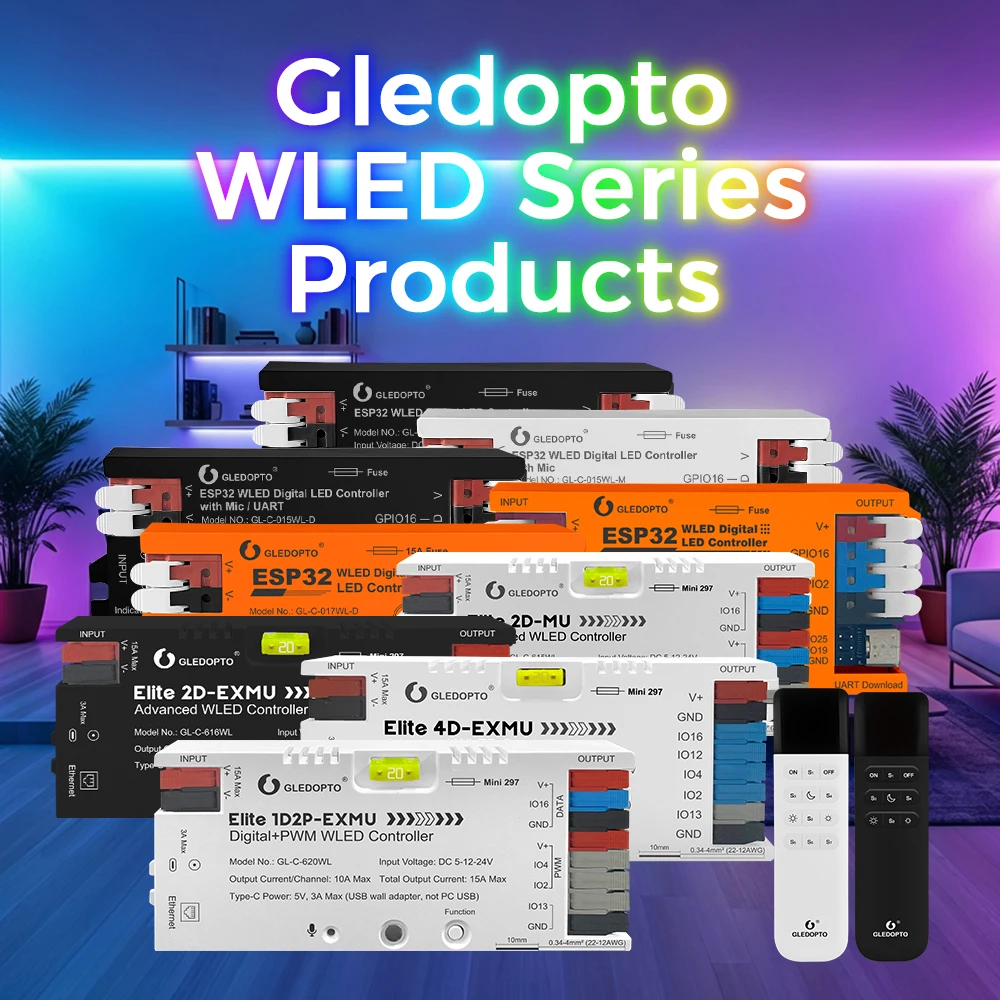 GLEDOPTO ESP32 Ethernet LED Controller