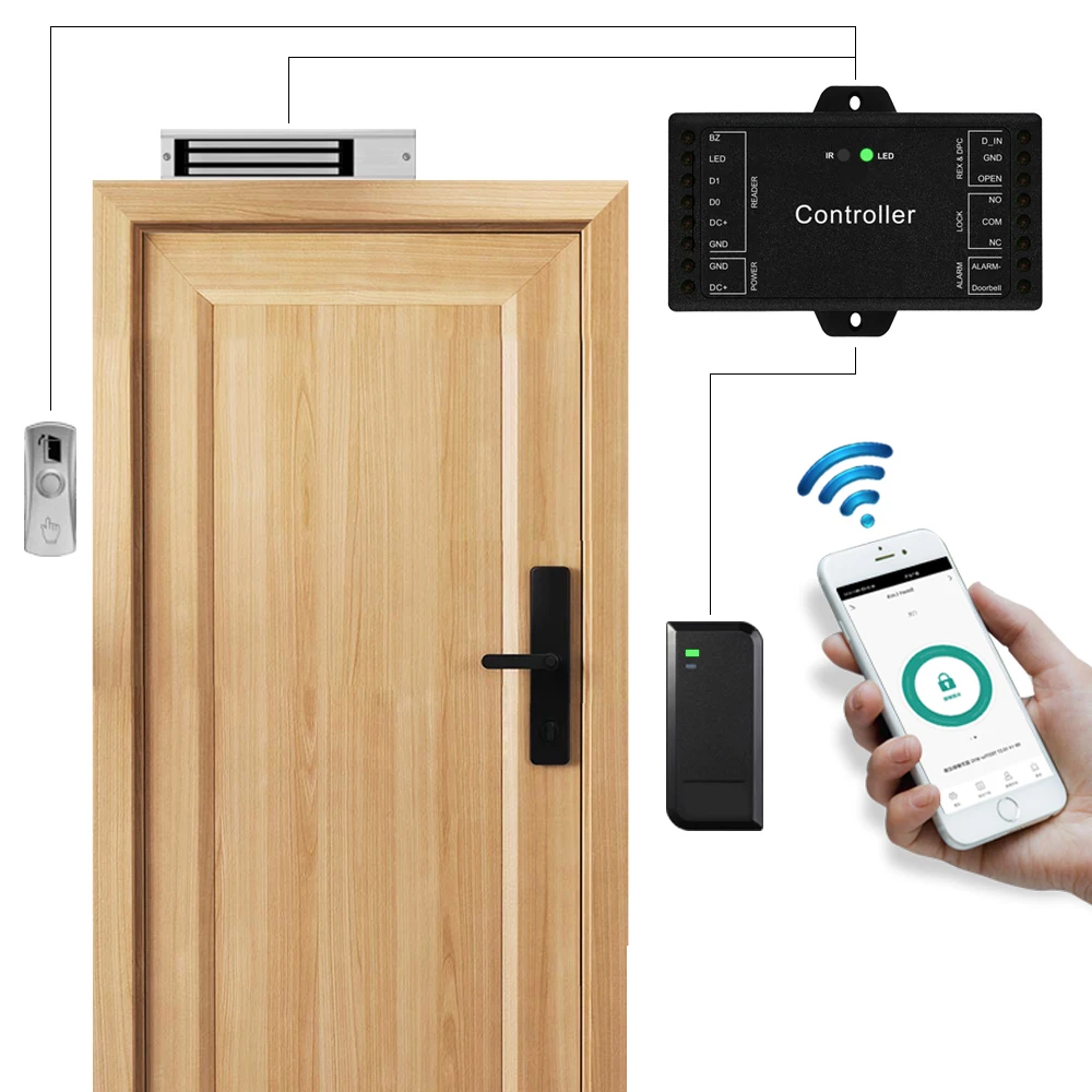 Smart WiFi Access Control System with Remote Monitoring and Door Opening Records Support