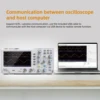 Owon SDS1102 Digital Oscilloscope 5mV/Div 2 Channel 100MhZ Bandwidth 1GS/s Sampling Rate 7-inch TFT Storage Desktop Oscilloscope 5