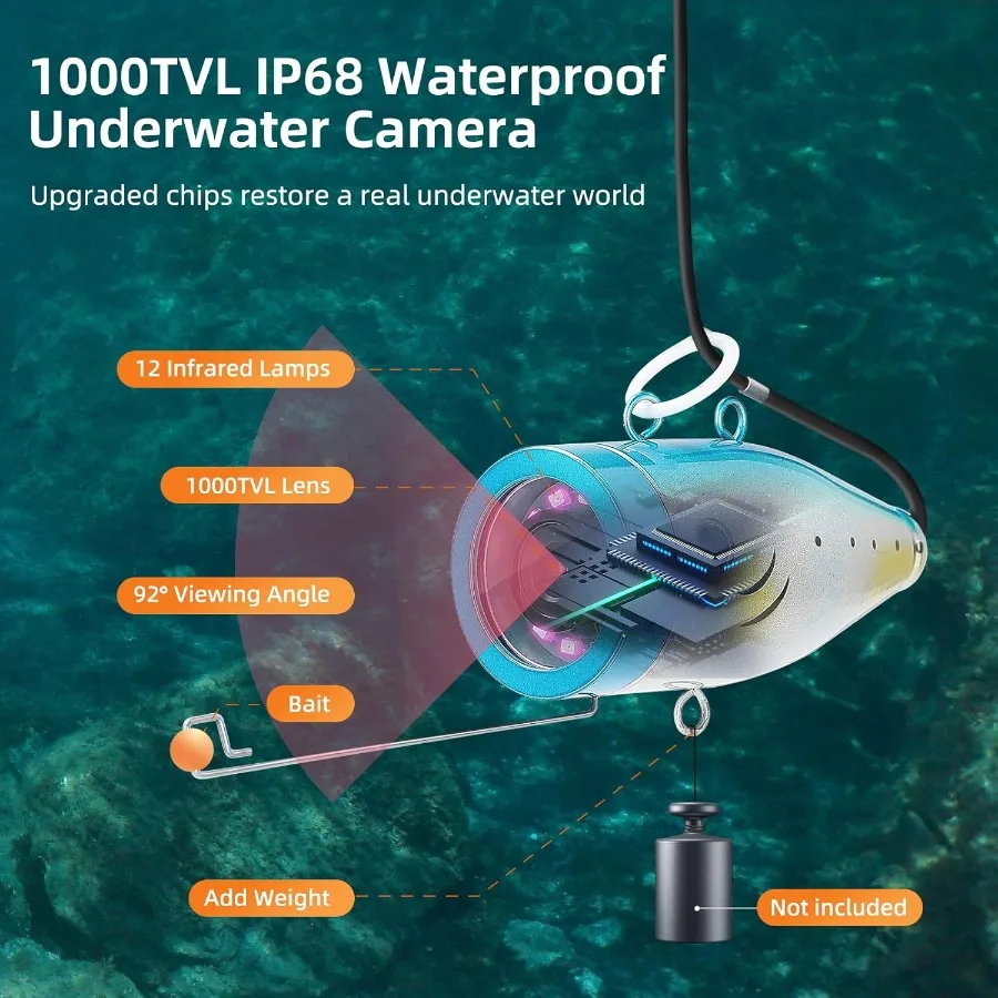 description