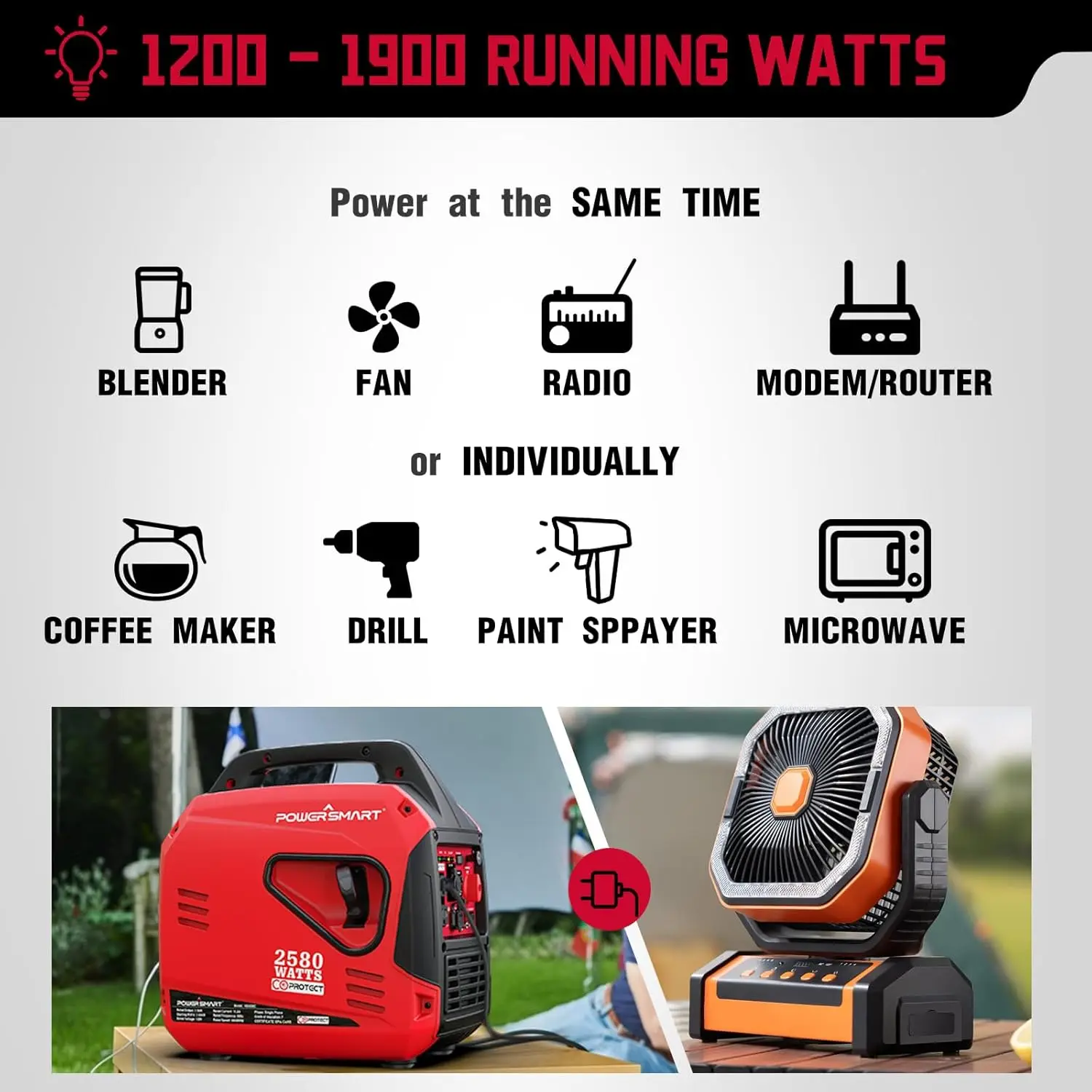 PowerSmart 2500-Watt Gas Powered Portable Inverter Generator CO Sensor Super Quiet for Camping Tailgating Home Emergency Use