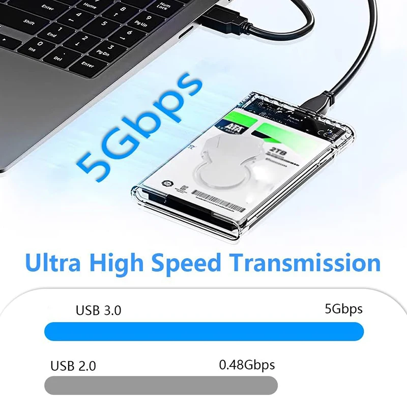 USB 3.0 외장 하드 드라이브 케이스 2.5인치 SATA to USB 3.0 투명 휴대용 하드 드라이브 케이스 4TB HDD 무공구 하드 디스크 박스