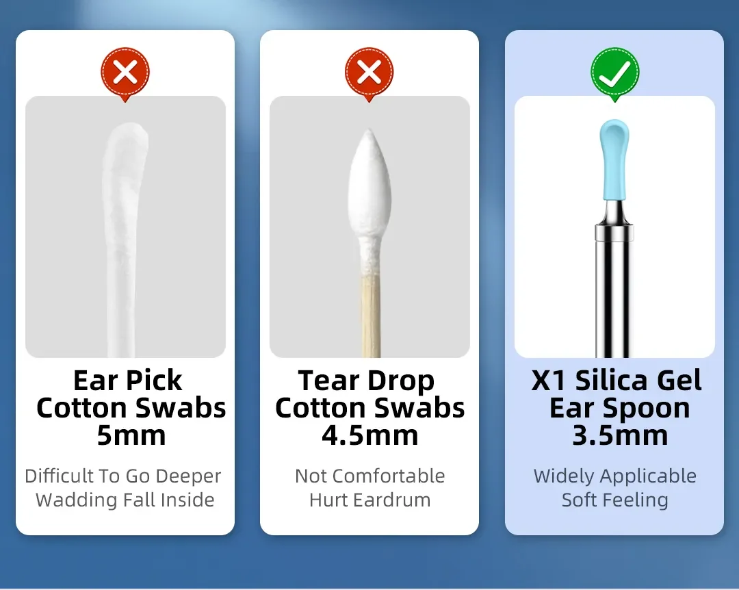 Nettoyeur d'oreille avec caméra,otoscope endoscope - 1080p image 7 Nettoyeur d'oreille avec caméra,otoscope endoscope - 1080p - S51322ca7ae7840c393362705a78e77d3b