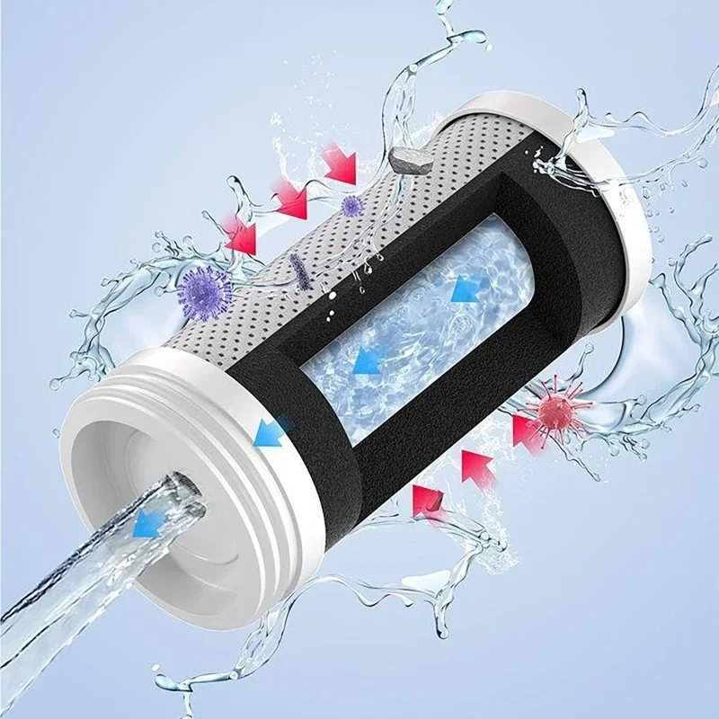 ก๊อกน้ำและตัวกรอง 8 ขั้นตอน 1