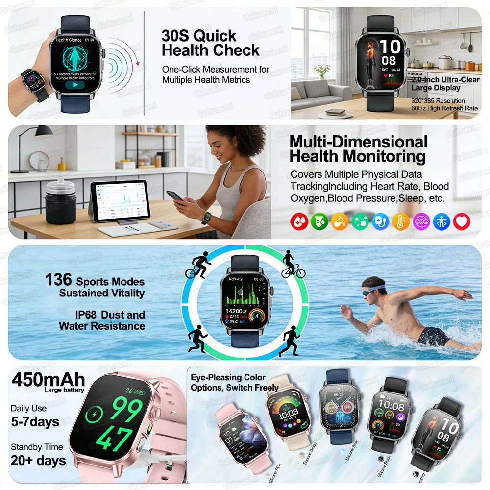 Nieuwe smartwatch voor vrouwen (2026) met ECG, lichaamsvetmeting, BMI, urinezuurmeting, bloedlipidenmeting, hartslagmeting, Bluetooth-bellen en een AMOLED-scherm. Geschikt voor iOS en Android._voghion.com