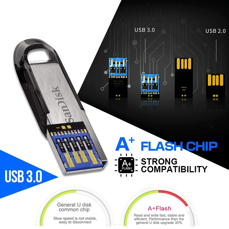 Originální uitra flair USB 3.0 blesk pohon 64GB blesk tyčinka 128GB pero pohon 16GB vysoký rychlost 32GB memoria šifrovací klíč kov U kotouč