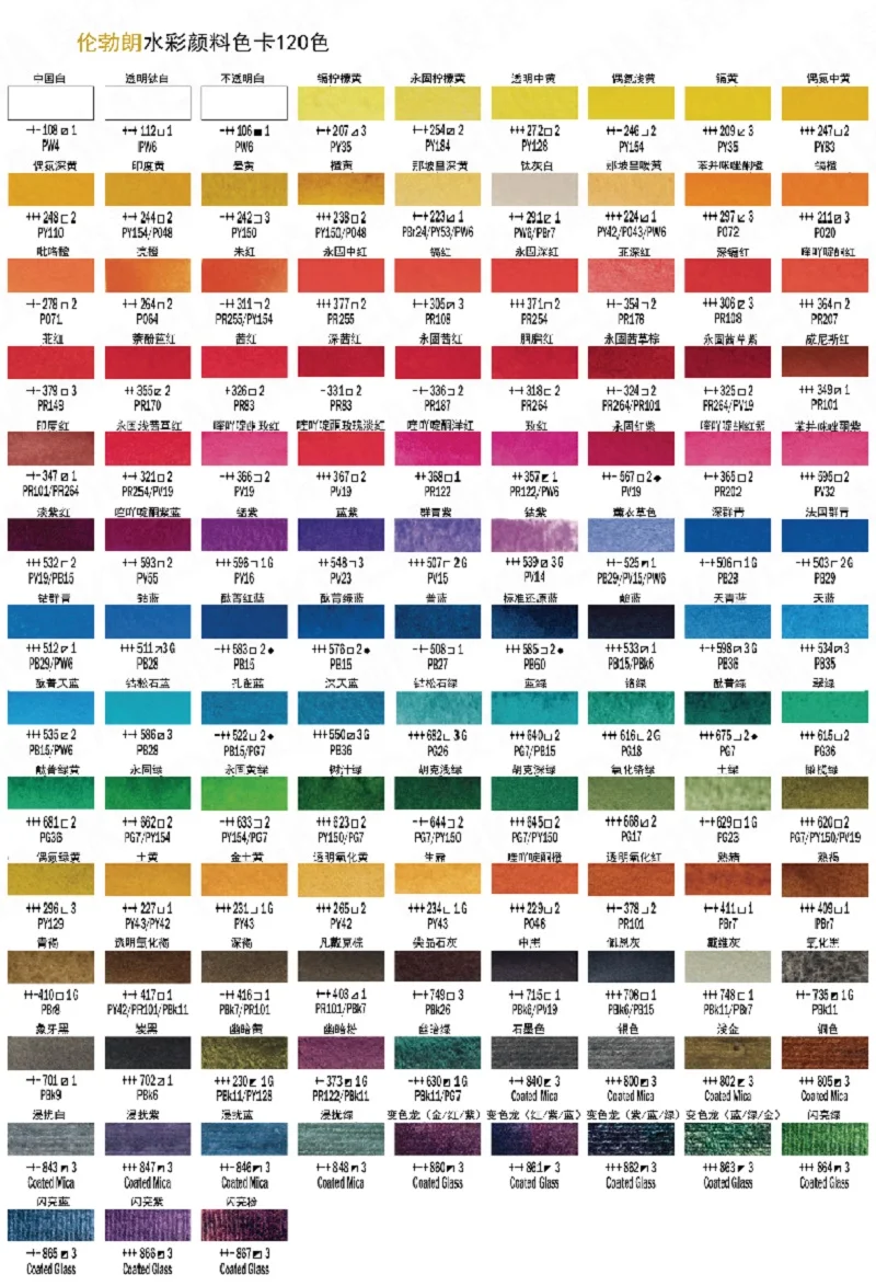 Imported Rembrandt Watercolor Paint Artist Professional aquarela 20ml Tubular Painting Art Supplies School Supplies