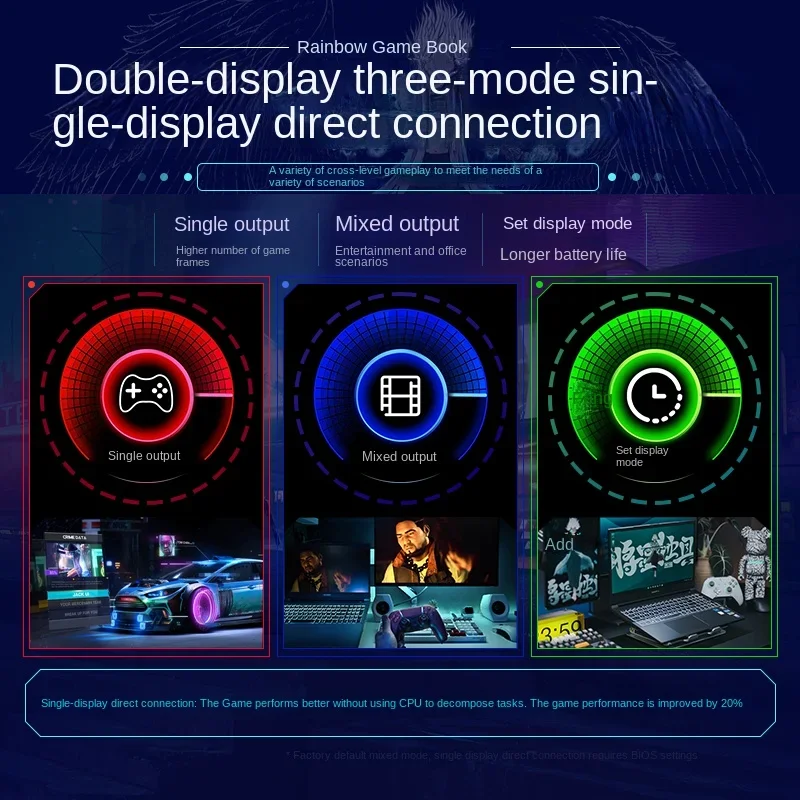 Рисунок 6 - Новый оригинальный красочный игровой