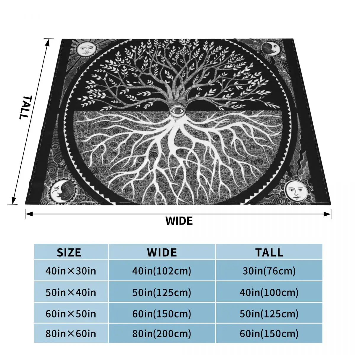 ����̵� ������ ���� ������ ���, �ʴ��� ������ ���, ���� ���