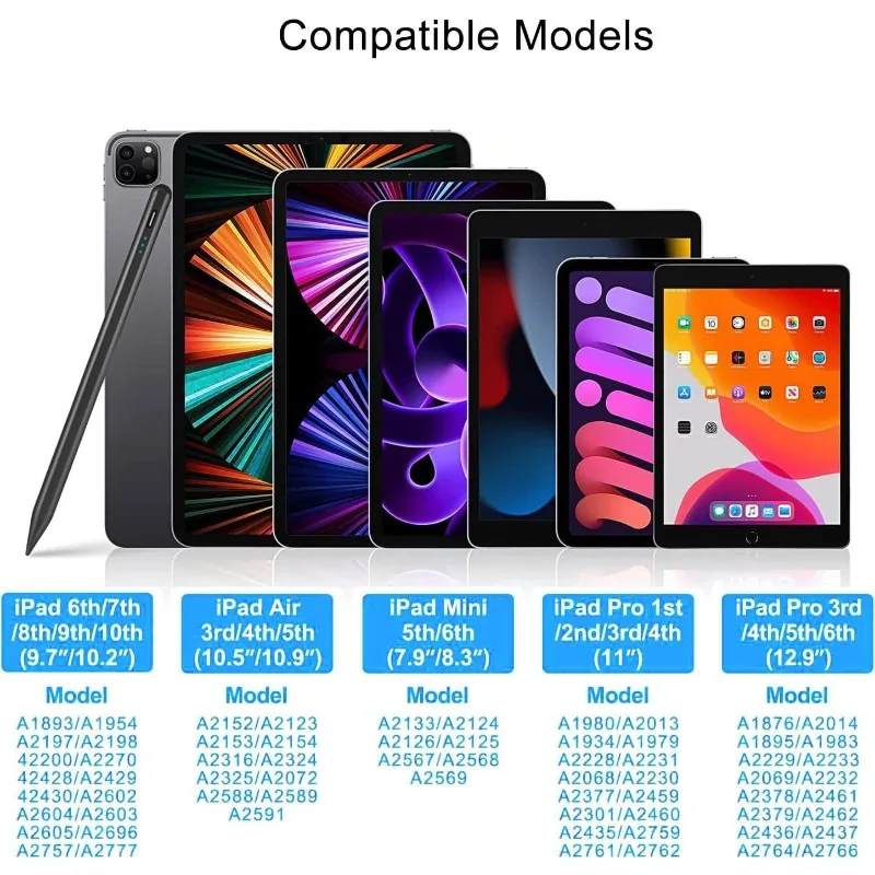 DHFW  е  IOS   ,  ۾ ð, ׳ƽ º ŸϷ,  Pe