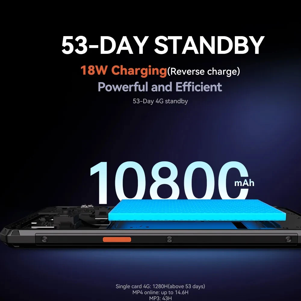 IIIF150 B3C Ultra-Thin Rugged Machine Dual Display 4GB RAM+256GB ROM 50MP Camera 10800mAh 6.6 Inch 90Hz Cellphone Android 14