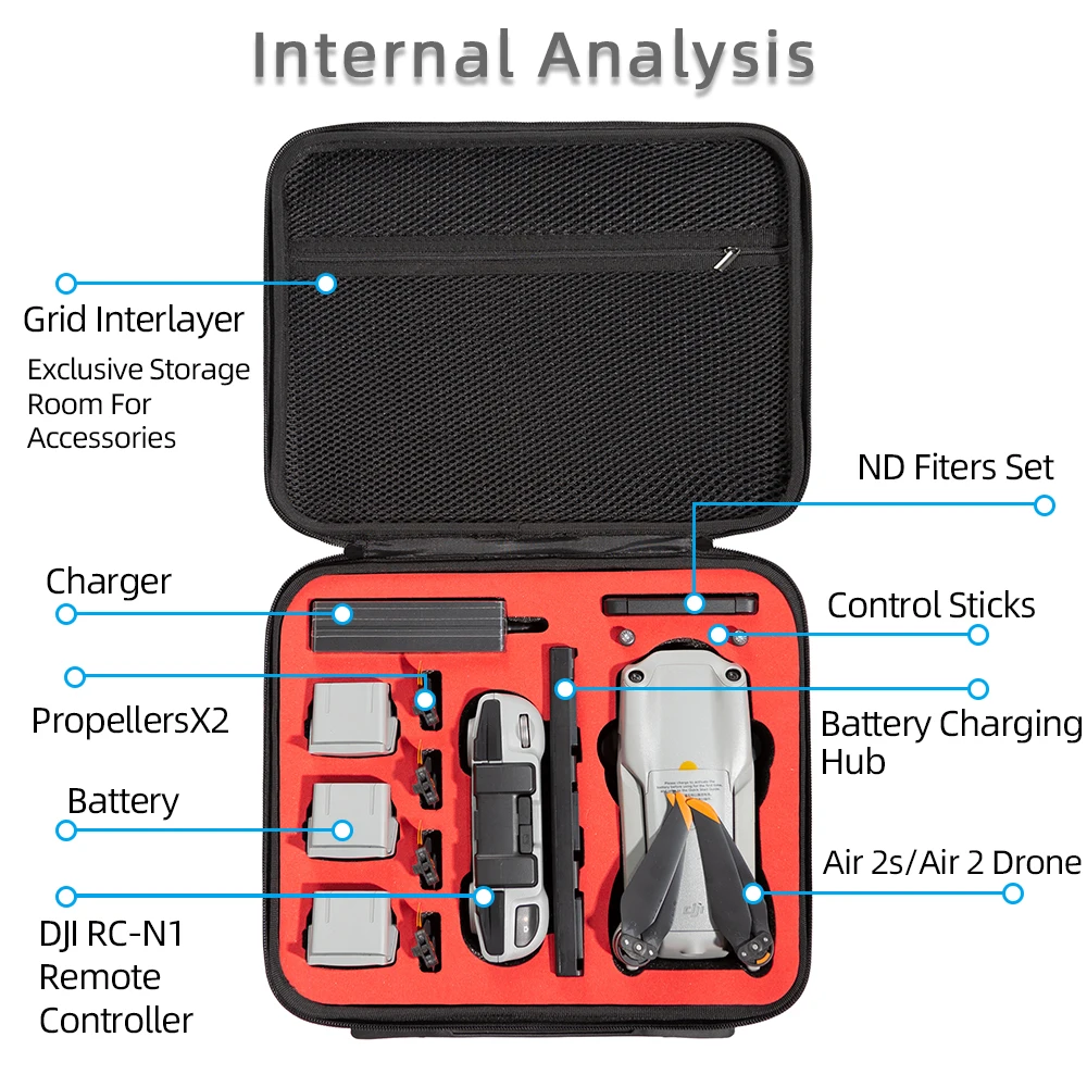 Carrying Case for DJI Air 2S Storage Bag Remote Control with Screen Hard Box Travel Handbag for Mavic Air 2 Drone Accessories