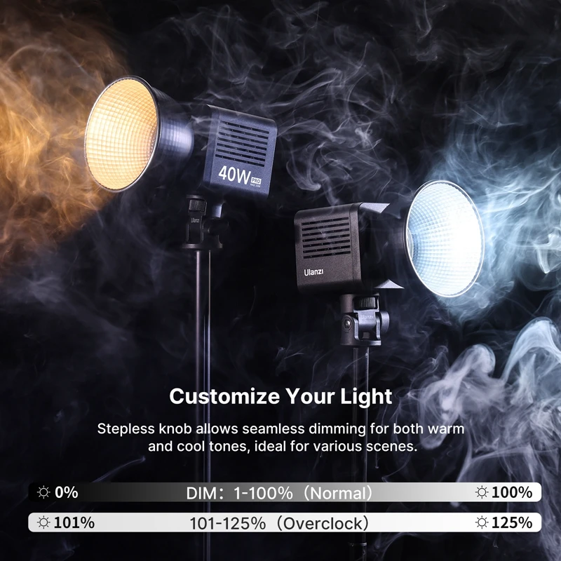 Ulanzi L023 40W Pro Video Light 3400mAh 2500-6500K Bi-color Photograph COB Led Video Light CRI 95+ for Outdoor Livestream