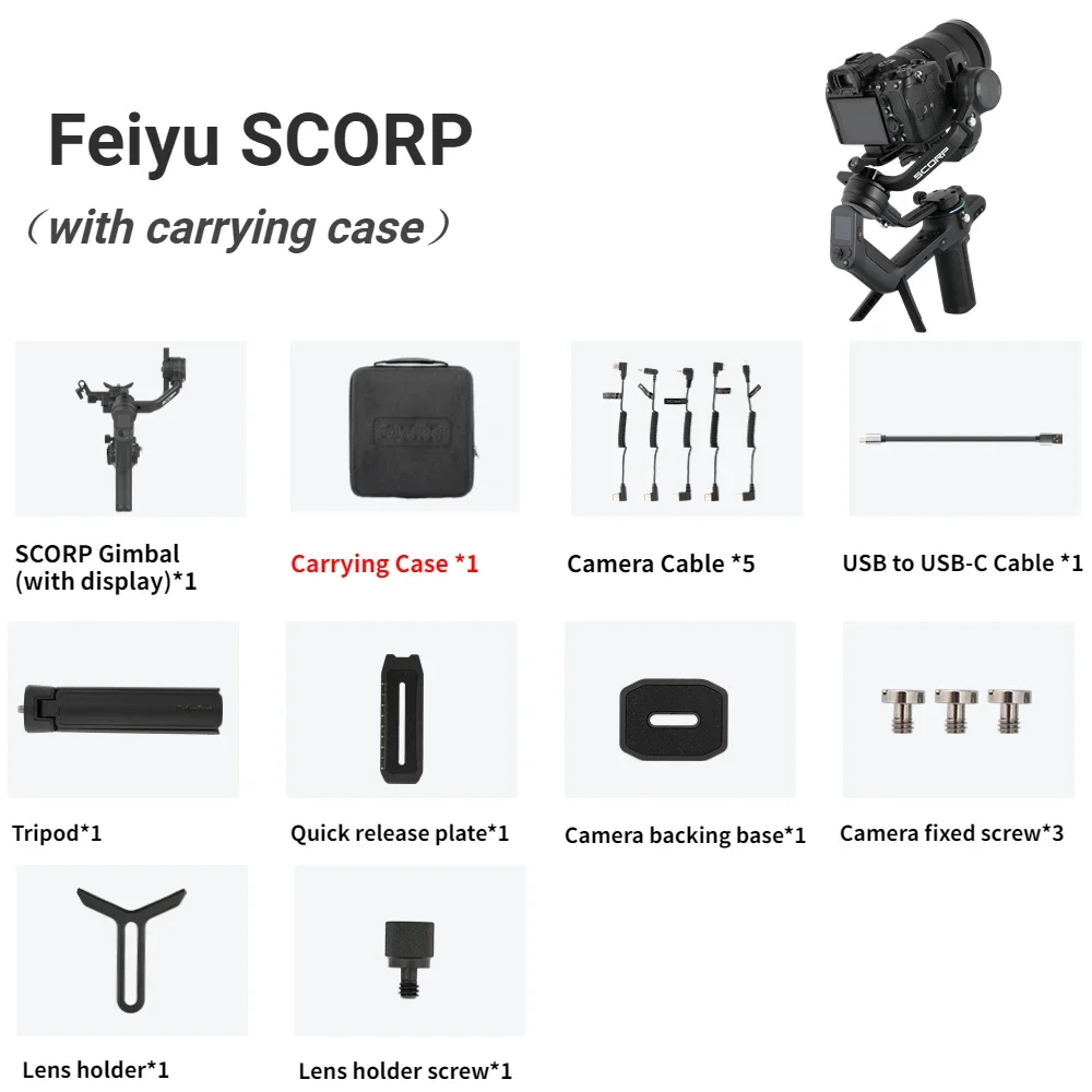 SCORP With Case