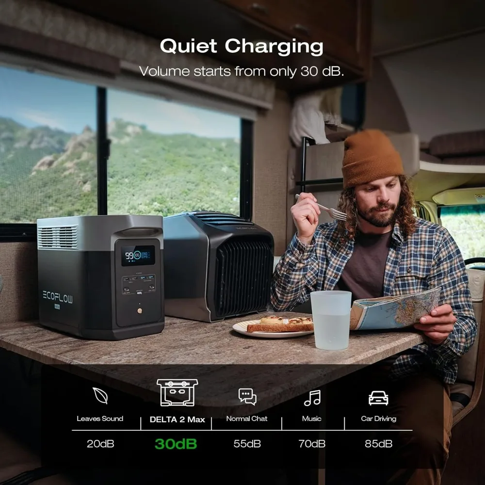 Portable Power Station DELTA 2 Max, 2400W LFP Solar Generator, Fully Charged in 1 Hour, 2048Wh Solar Generator 6