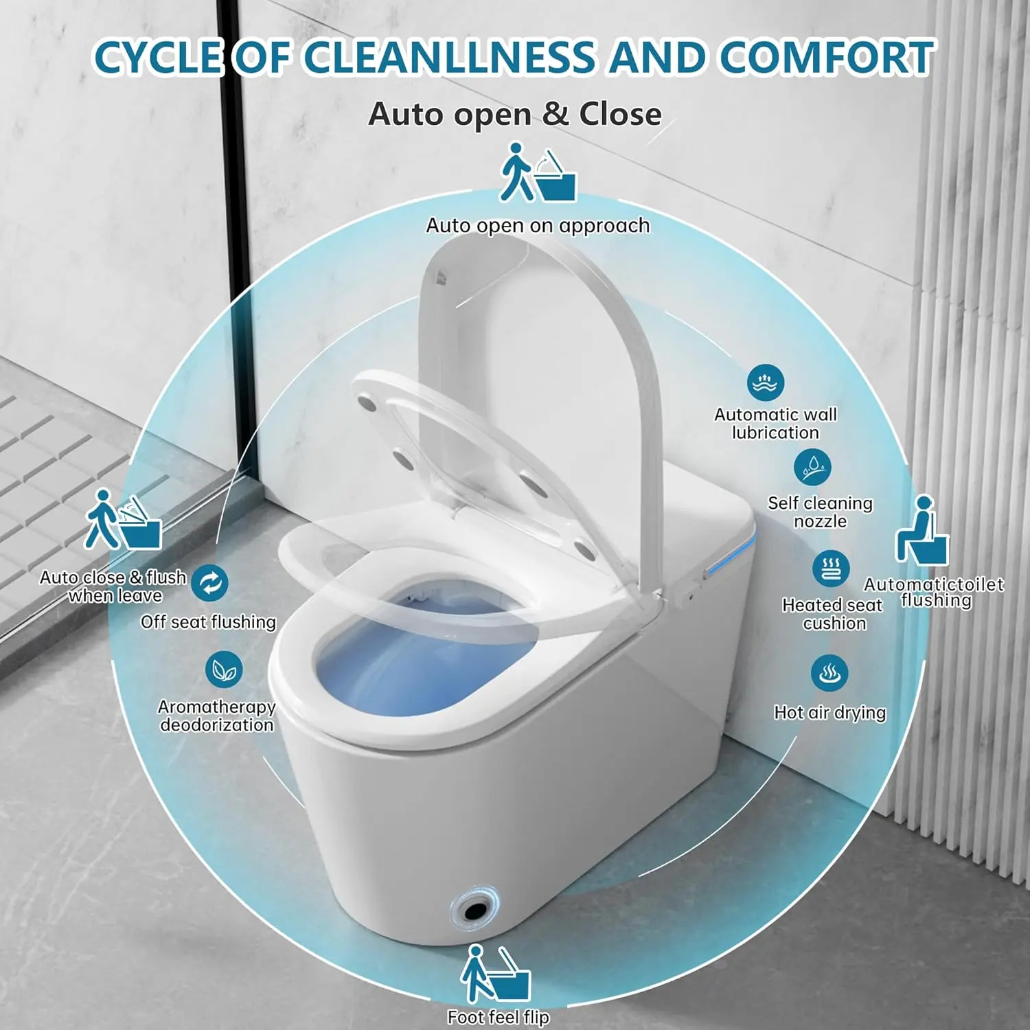 Tankless Smart Toilet with Warm Water Sprayer Dryer One Piece Bidet Toilet with Foot Sensor Operation Heated Bidet Seat 2