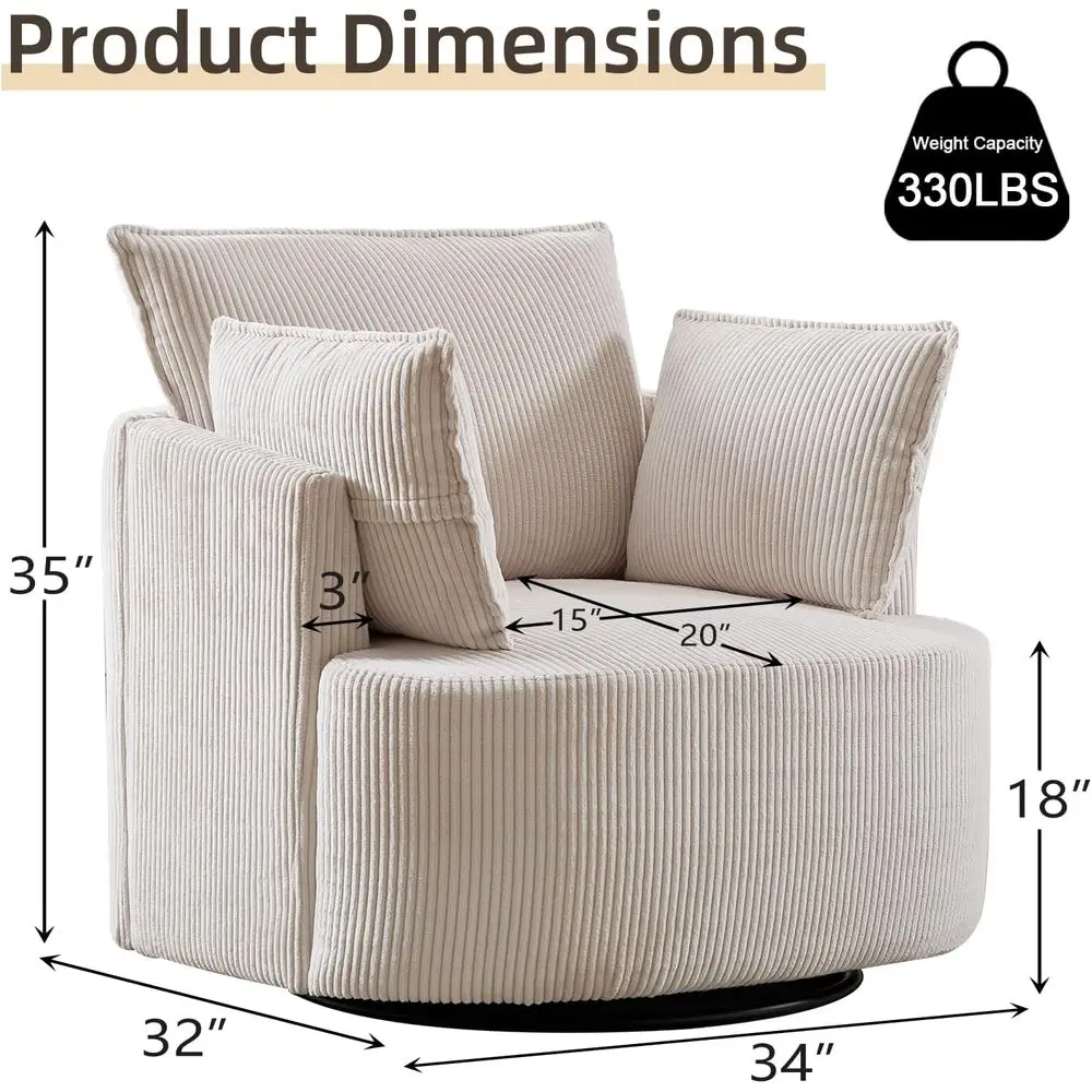 description