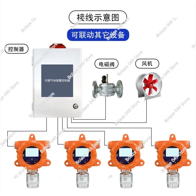 GTYQ-ABH210 산업용 및 상업용 포인트형 가연성 가스 감지기