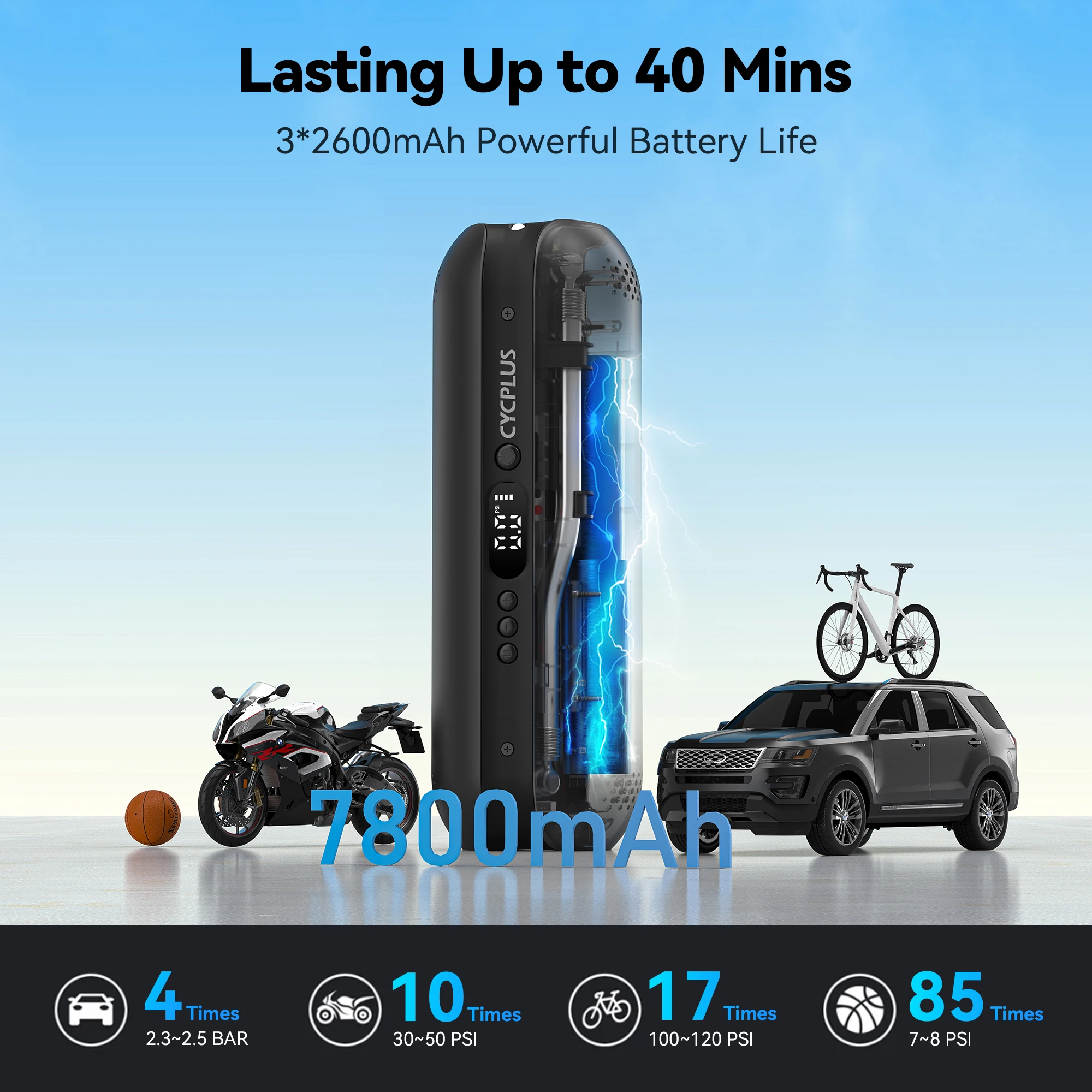 CYCPLUS USB-C ポンプ CYCPLUS Portable Electric Air Pump High Pressure 150 PSI