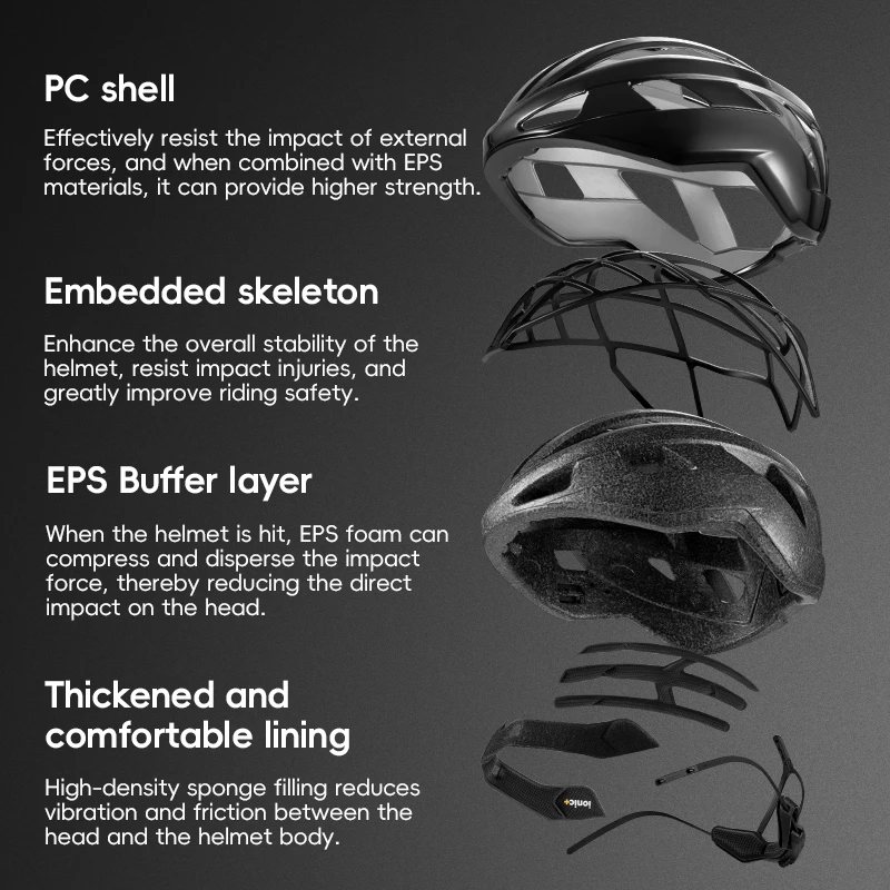 Breathable Adjustable MTB Road Helmet 4