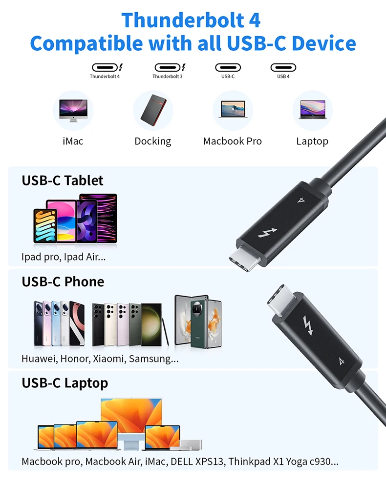 Premium High-Speed Thunderbolt 4 Cable – 8K 60Hz, 40Gbps, 100W Power Delivery Certified