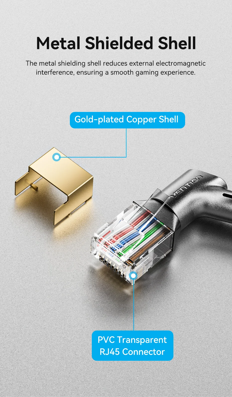 Vention CAT8 360 Grad Ethernet Drehkabel 40 Gbit/s 2000 MHz CAT 8 Netzwerk Internet Lan Kabel für PS3 PS4 PC Router RJ45 Kabel – Detail 11