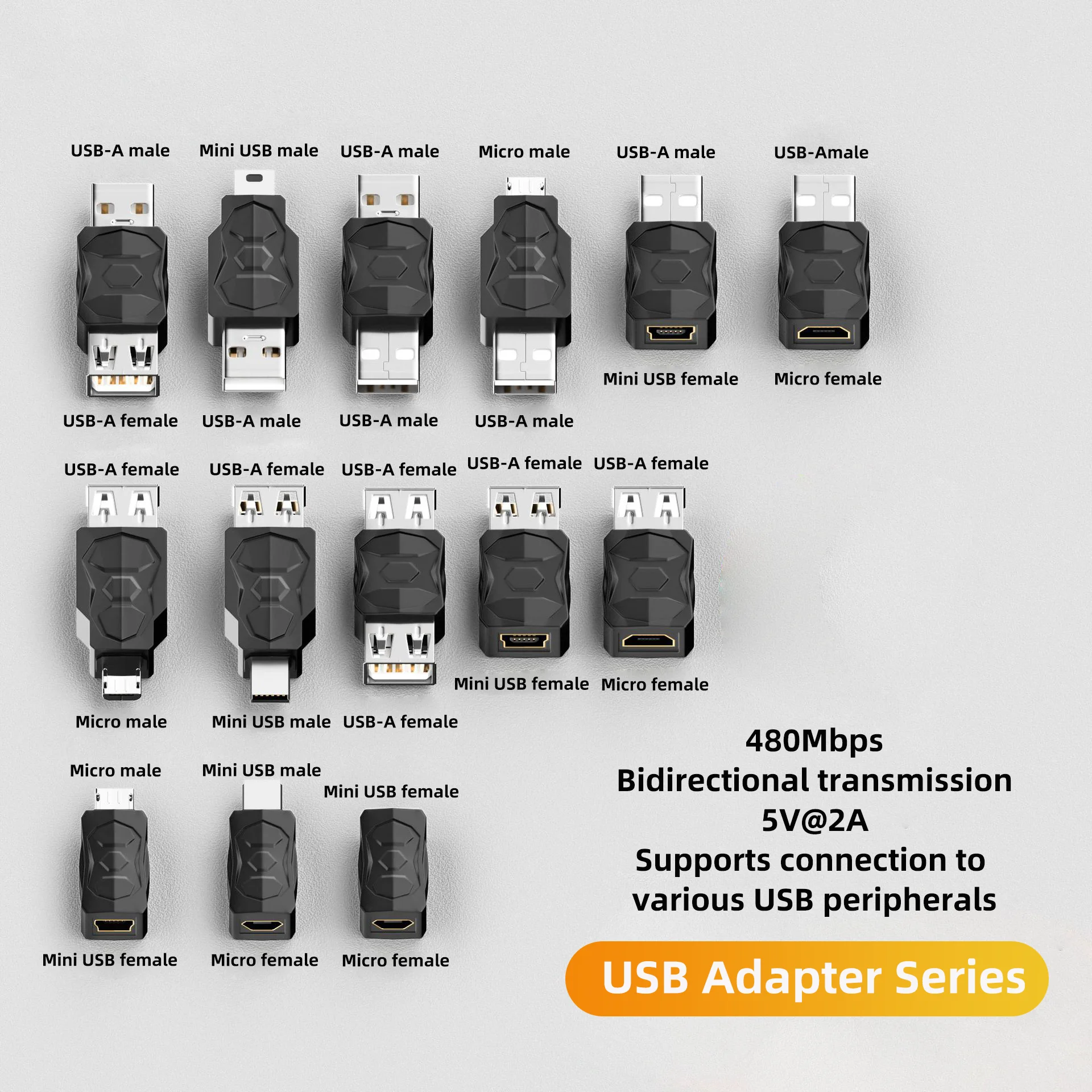 Dual USB to Micro/Mini USB Adapter Converter - Male to Female, 480Mbps Transfer Rate