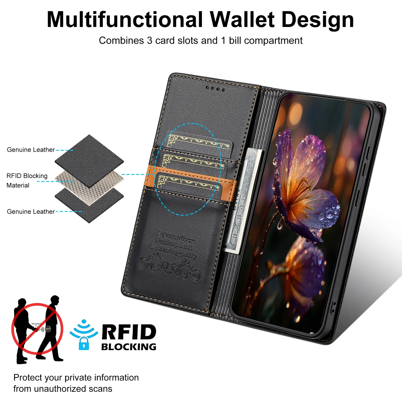 Luxury RFID Magnetic Leather Wallet Phone Case with Card Slots and Stand Feature